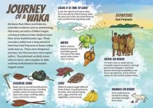 Journey of a Waka. 