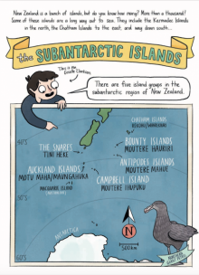 The subantarctic islands cover image.